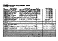 Lampiran Pembimbing TA - SemesterGenap2018
