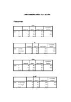 Lampiran SPSS Hasil Data Skripsi