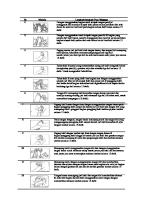 Lang Kah Pija T Kaki [PDF]