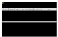 Laporan Daftar SP2D Satker PDF