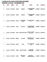 Laporan Pelayanan FKTP BPJS Mandiri [PDF]