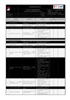 Laporan Simulasi Testing Commissioning [PDF]