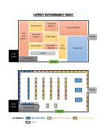 Layout Supermarket Giant