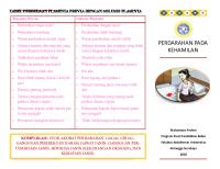 Leaflet Antepartum Bleeding