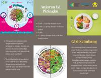 Leaflet Gizi Seimbang [PDF]