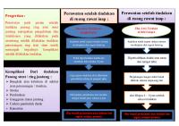 Leaflet Pasca [PDF]