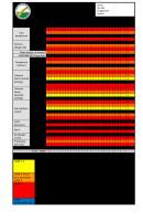 Lembar Observasi EWS Edit RSUD Maternitas [PDF]