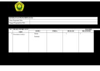 Lembar Observasi Lingkungan Kerja Tahu