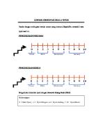 Lembar Observasi Skala Nyeri Numerik [PDF]