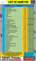 List Game PS 2