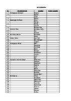 List Seserahan [PDF]