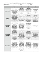 Listening Assessment Rubric Beginner PDF [PDF]