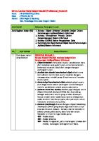 LK 0.1 Profesional - Modul 2. Rekayasa Perangkat Lunak - Iin Supriyatno