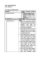 LK 1 - Modul 4 Pedagogik Perancangan Pembelajaran Inovatif