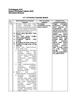 LK 1.3 - Penentuan Penyebab Masalah