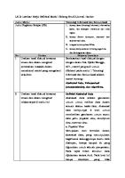 LK 2 - Lembar Kerja Refleksi Modul 1