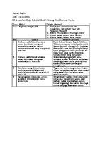 LK 2 - Lembar Kerja Refleksi Modul Bidang StudiJurnal Harian Modul2 [PDF]