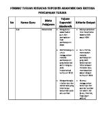 LK 2 Perumusan Tujuan Kegiatan Supervisi [PDF]