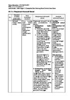 LK. 2.1 Eksplorasi Alternatif Solusi