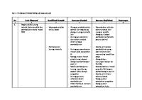 LK 2.1 Rancangan Pembelajaran [PDF]