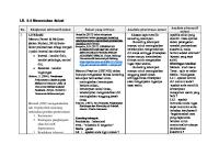 LK. 2.2 Menentukan Solusi [PDF]