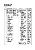 LK. 2.2 Menentukan Solusi [PDF]