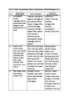 LK 3.4 Daftar Penyelesaian Kasus Pelaksanaan Praktik Mengajar Ke-2