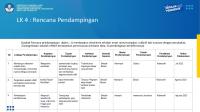 LK 4-Rencana Pendampingan