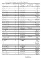 LK 6A-6B Form