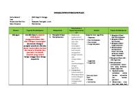 LK-ANALISIS CAPAIAN PEMBELAJARAN-revisi [PDF]