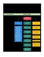 LK- RESUME Model-Metode Pembelajaran [PDF]