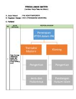 LK Resume Pai Kontemporer KB 2