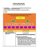 LK - Resume Teori Belajar Dan Pembelajaran KB 1