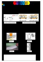 LKPD Dinamika Partikel Newton [PDF]