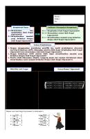 LKPD Limit Trigonometri