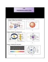 LKPD Model Atom [PDF]