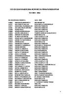 Lulus Ujian Masuk Sma Budi Mulia Pematangsiantar [PDF]