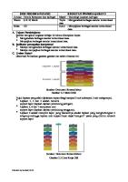 M 2 TLJ Menganalisis Berbagai Standar Komunikasi Data