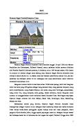 Makalah Museum Negeri Medan [PDF]