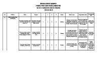 Manajemen Resiko Fasilitas Dan Keselamatan 2019 [PDF]