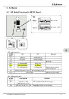 Manual Fujifilm Dri-Chem NX500 Interfaz