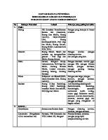 Maping Identifikasi Bahaya K3 Atau Manajemen Resiko K3 [PDF]