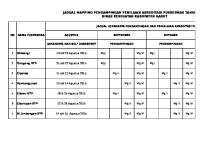 Mapping Akreditasi Puskesmas [PDF]