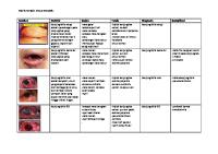 Mata Merah Visus Normal [PDF]