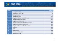 Materi Pembinaan SNA 2008