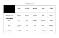 Materi Toleransi Pesta Siaga