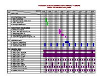 Matrik Program Kesiswaan