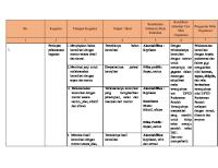 Matriks Aja [PDF]