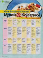 Menu Berkhasiat Rendah Lemak & Kolesterol