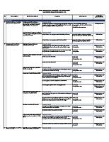 Menu DAK Nonfisik Bidang Kesehatan TA 2024 [PDF]